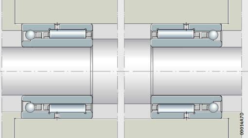 NKIA5903軸承價格與兩個軸承反向安裝圖片