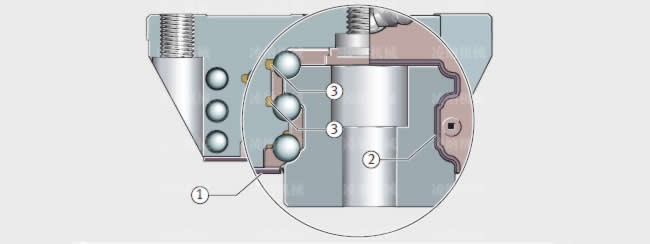 ina滑塊導軌軸承參數分解圖2