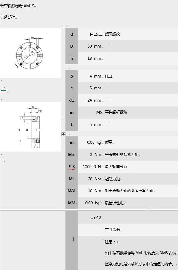 精密鎖緊螺母AM15參數表